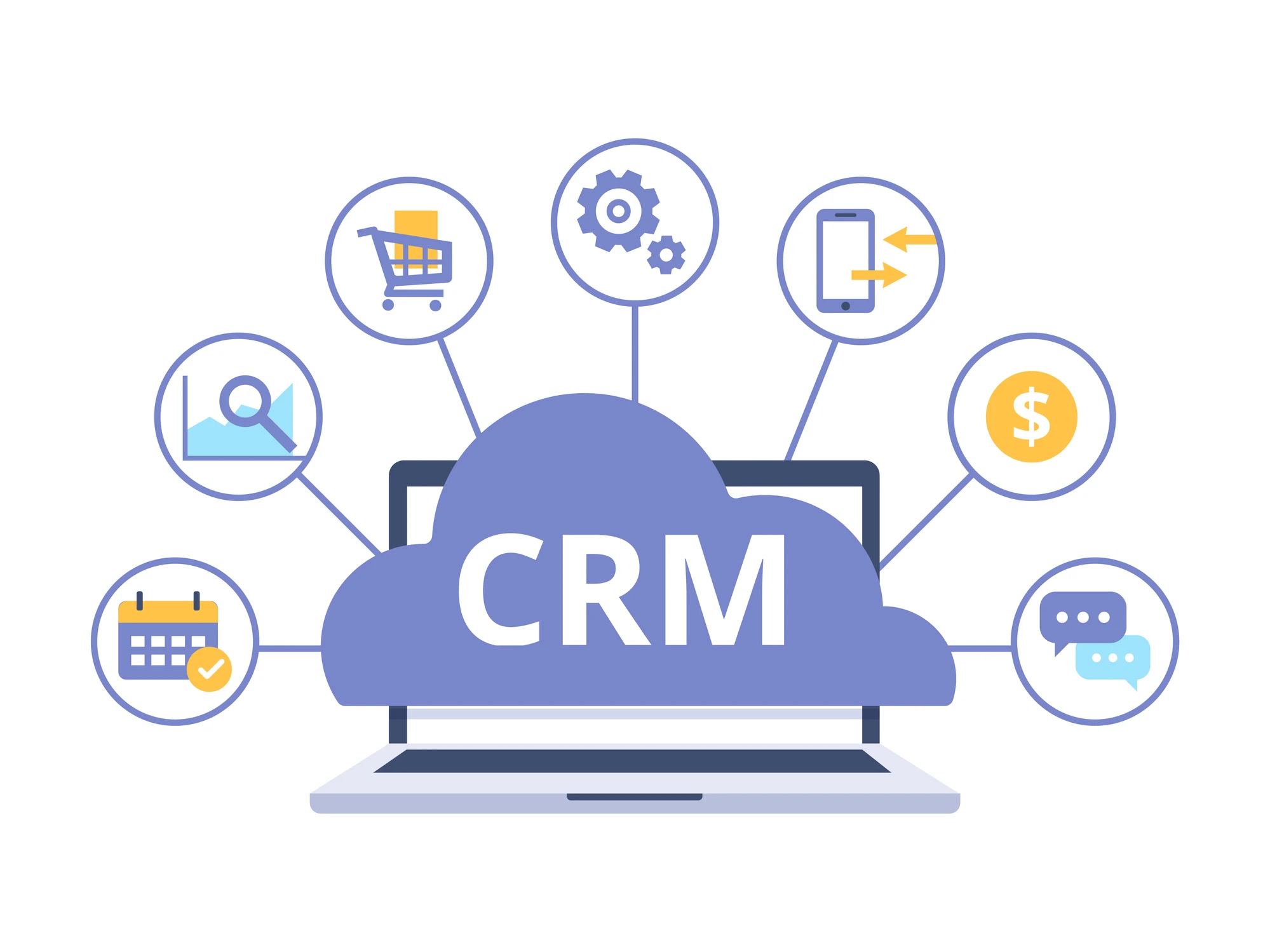 Vue d'un pipeline commercial dans un CRM : organisation et suivi des opportunités de vente